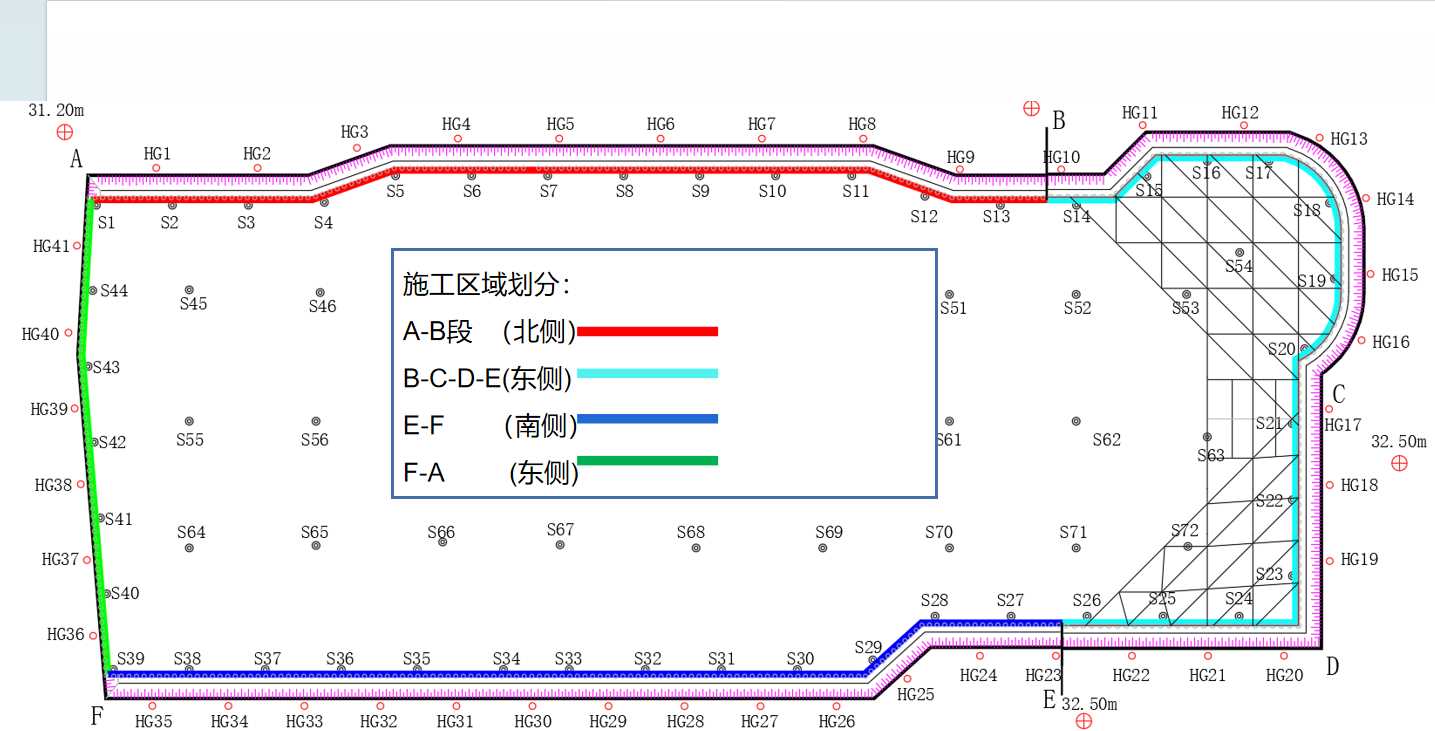 鹤壁鹤山区基坑支护设计